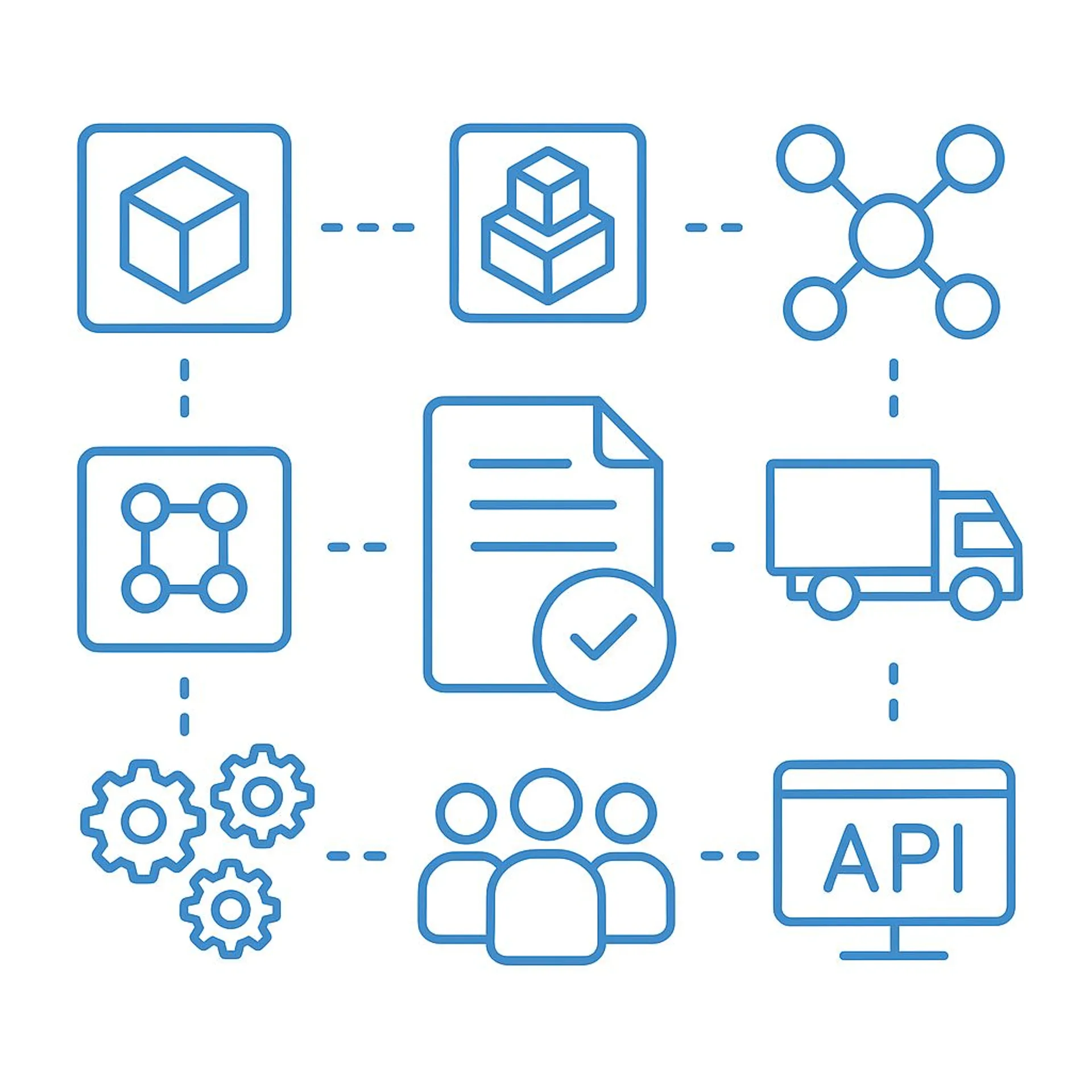 Darstellung des Ökosystems aus PIM, PLM, ERP, Nachhaltigkeitstools und Lieferantensystemen