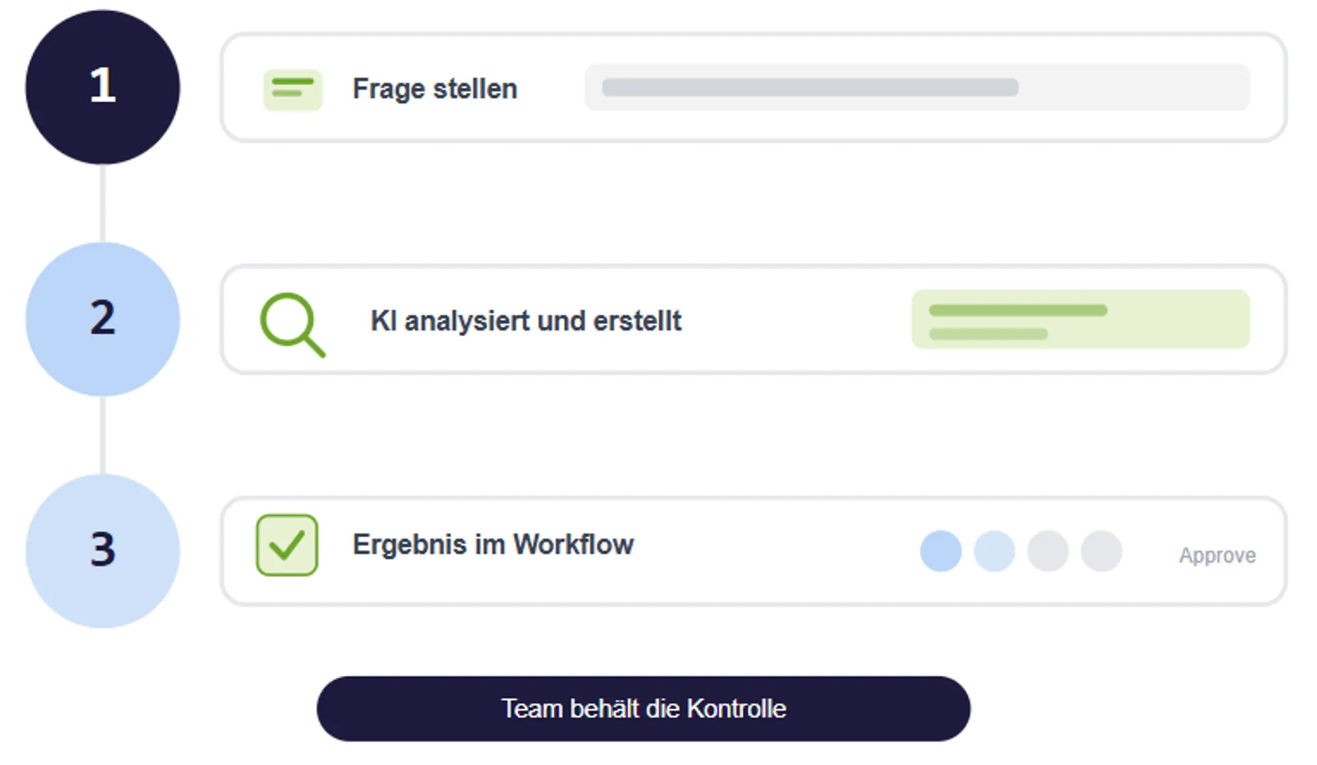 ask claude in novadb